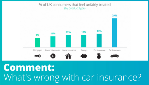 Comment: What's Wrong With Car Insurance?